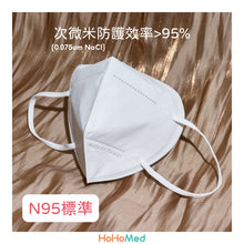 Load image into Gallery viewer, N95-立體D2醫用口罩