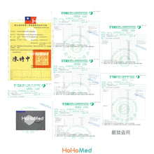Load image into Gallery viewer, N95-立體D2醫用口罩