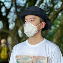 Load image into Gallery viewer, Men wear N95 medical mask