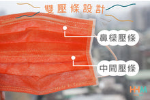 Load image into Gallery viewer, 成人 弓型醫用口罩 (5色組)