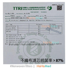 Load image into Gallery viewer, 兒童 可水洗布口罩(深藍/黑色)