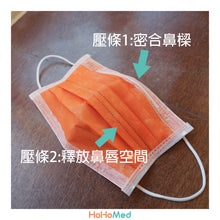 Load image into Gallery viewer, 成人 弓型醫用口罩 (5色組)