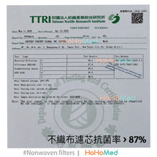 Load image into Gallery viewer, 成人 可水洗布口罩(經典牛仔)