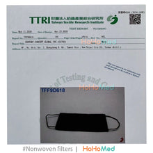 Load image into Gallery viewer, 成人 可水洗布口罩(經典牛仔)