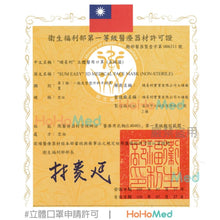 Load image into Gallery viewer, 幼幼 3D立體醫用口罩(恐龍派對)