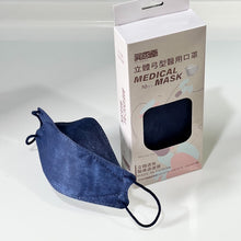 Load image into Gallery viewer, 成人 KF韓版立體醫用口罩(酷藍)