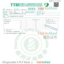 Load image into Gallery viewer, 成人 醫用口罩(獨角獸粉藍)