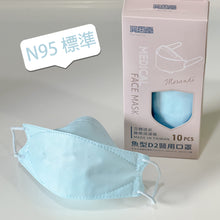 Load image into Gallery viewer, N95-韓版D2級醫用口罩(天空藍)