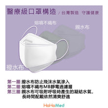 Load image into Gallery viewer, 成人 KF韓版立體醫用口罩(玫瑰粉)