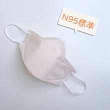 Load image into Gallery viewer, N95-韓版D2級醫用口罩  (奶油白)
