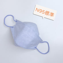 Load image into Gallery viewer, N95 medical mask_purple

