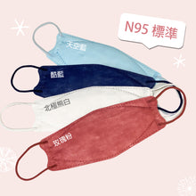 Load image into Gallery viewer, N95-韓版D2級醫用口罩

